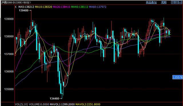 十大足球赌注软件排行榜